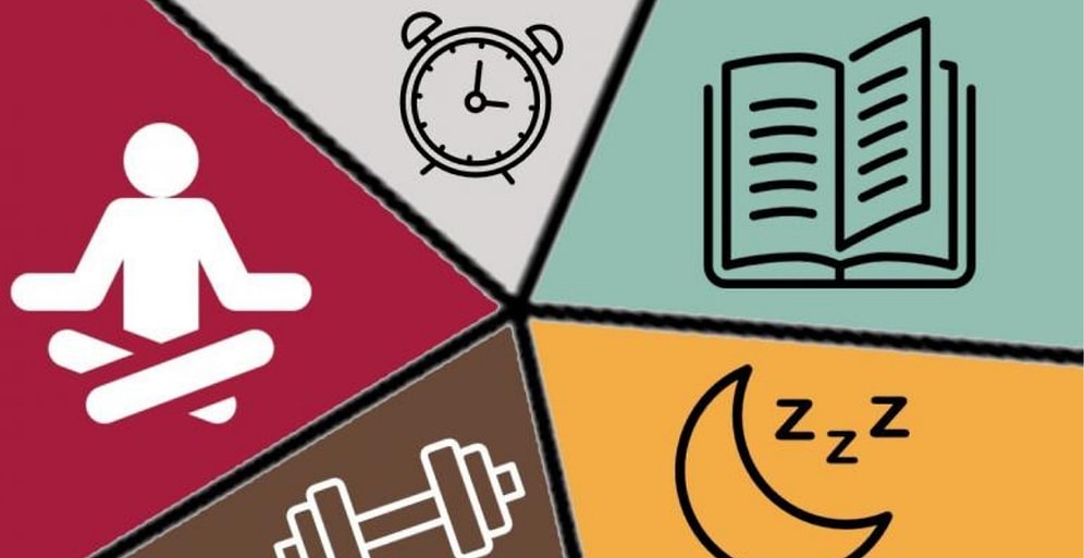 Alışkanlıklarına Göre Seni Tanımlıyoruz!