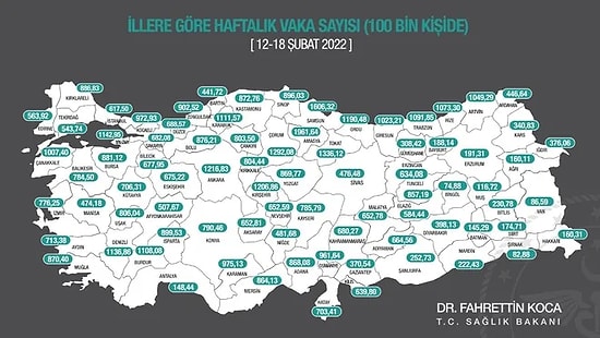 İllere Göre Haftalık Vaka Sayısı Açıklandı