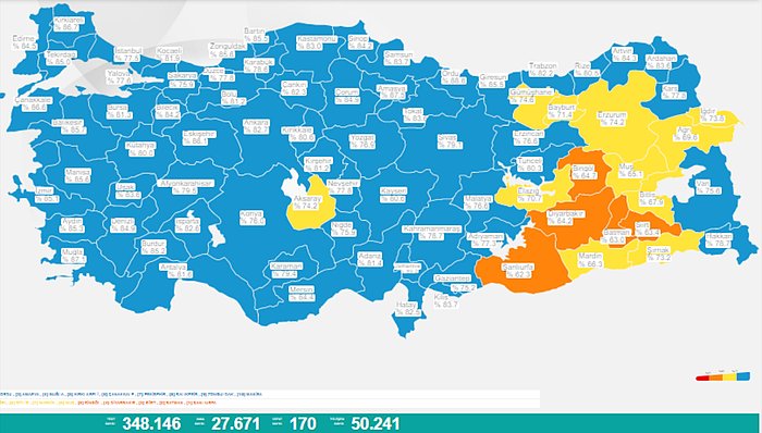 Koronavirüste Bugün: 27 Bin 671 Yeni Vaka, 170 Can Kaybı