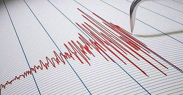 8 Mart 2022 Kandilli Rasathanesi ve AFAD Son Deprem Ölçümleri