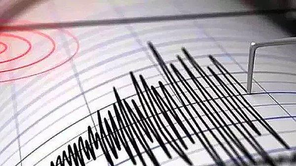 Burdur'da Deprem mi Oldu?
