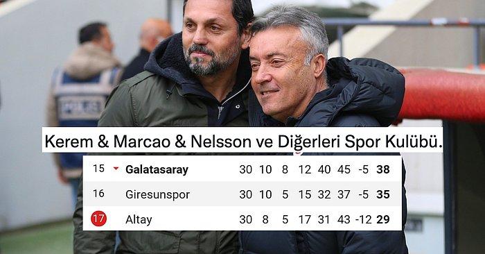 Galatasaray'ın 15. Sıraya Düştüğü Gaziantep Maçının Ardından Sosyal Medyadan Gelen Tepkiler