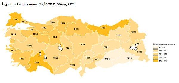 İşgücüne katılma oranı en yüksek bölge TR21 (Tekirdağ, Edirne, Kırklareli) oldu