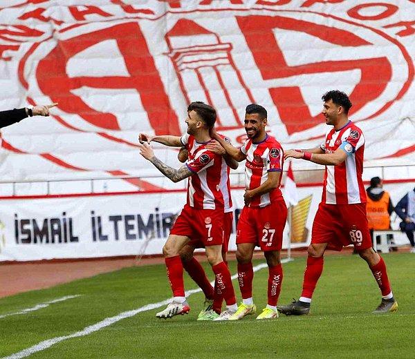 7. Antalyaspor - 7 futbolcu