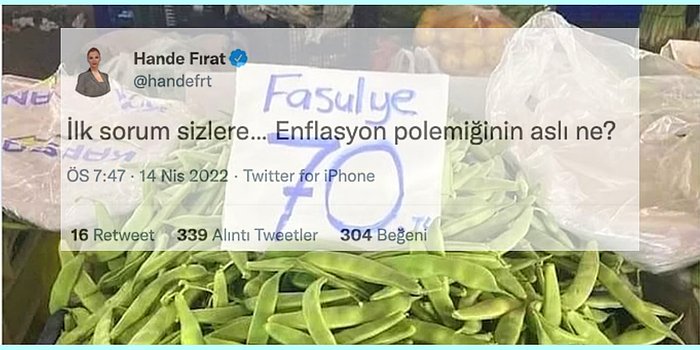 Milyonların Hayatını Cehenneme Çeviren Enflasyonu 'Polemik' Olarak Gören Hande Fırat'a Tepki Yağdı