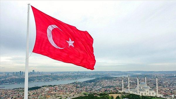 Türkiye'yi en çok aratan ülkeler