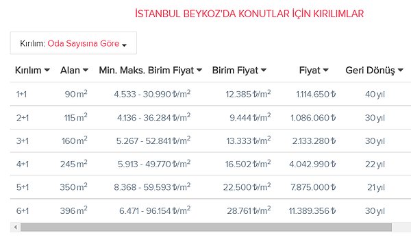 Beykoz👇