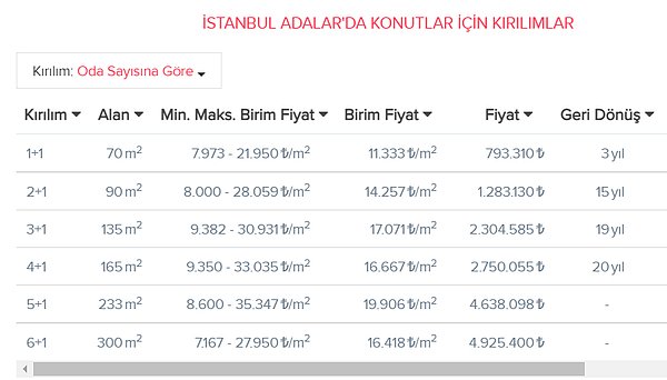 Adalar👇