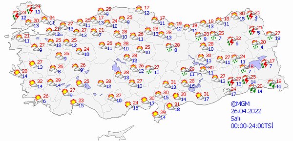 Bugün yurt genelinde hava şöyle: