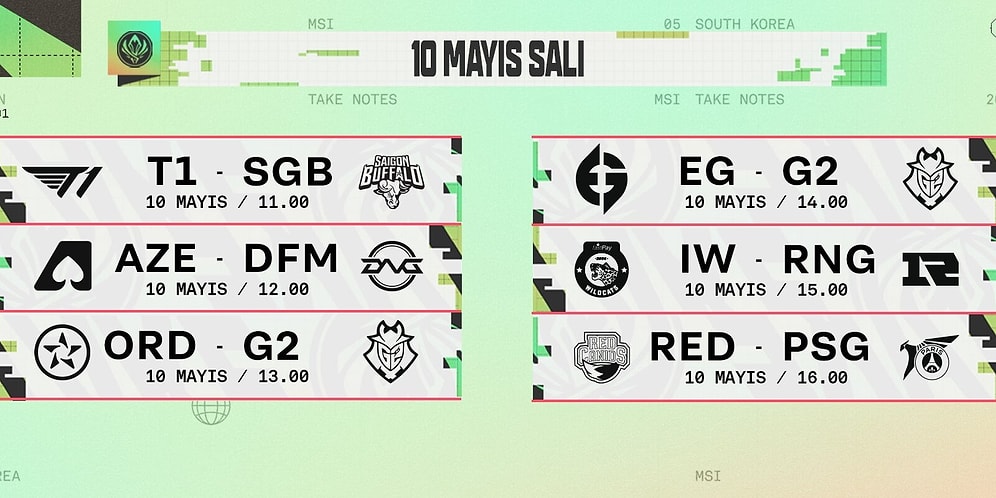 MSI 2022'de İlk Gün Mücadeleleri Tamamlandı: RED Canids Sürprize İmza Attı