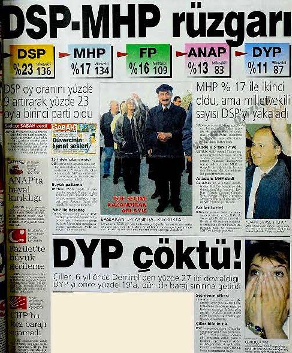 Seçimlerin bir diğer başarılı partisi MHP oldu. Toplumda esen milliyetçi rüzgardan faydalanıp tarihinin en yüksek oyunu aldı MHP.