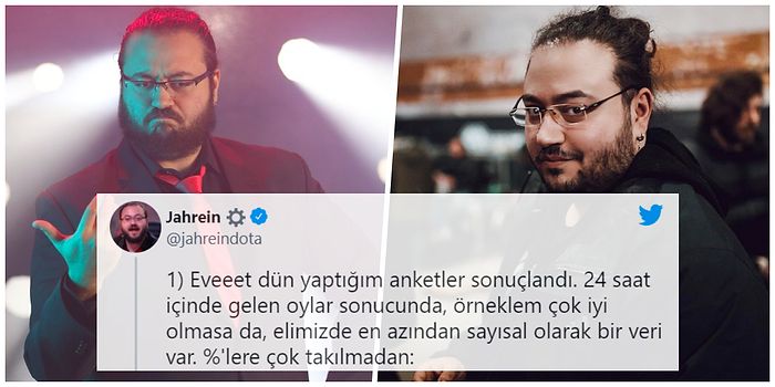 Jahrein'in Çok Konuşulan Twitter Anketi Sona Erdi: Dini İnançlar ve Siyasetin Nabzını Tutan Anketin Sonuçları