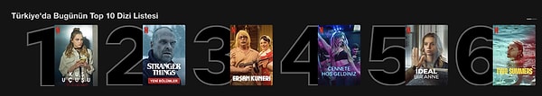 An itibarıyla Netflix’in Top 10’unda 2. sırada yerini alan Stranger Things, arayı kapatma hazırlıklarında.