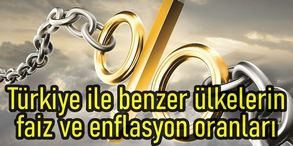 Yıl Başından Bu Yana Dünyada Merkez Bankalarının Faiz Kararları ve Ülkelerin Enflasyon Oranları