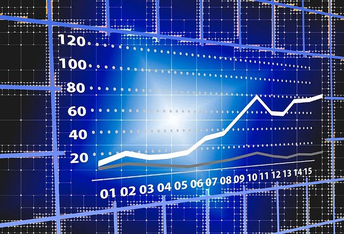 İstatistik 2022 Taban Puanları ve Başarı Sıralaması (4 Yıllık)