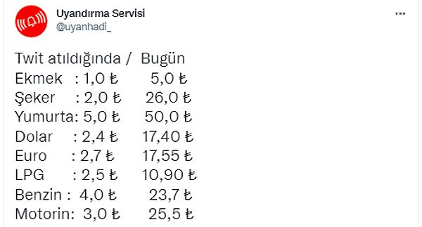 Başkanlık sistemi için 2015'te atılan twite yönelik yapılan karşılaştırma da dikkat çekiyor👇