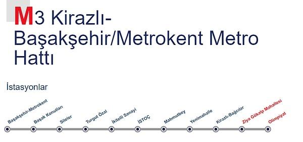 M3 Kirazlı - Olimpiyat - Başakşehir Metro Hattı Durakları