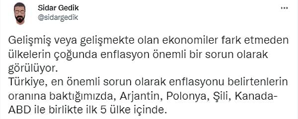 Ipsos Türkiye CEO'su Sidar Gedik'in yayınladığı verilere göre enflasyonun sorun olduğunu düşünen ülkeler sıralamasında Türkiye ilk 5'te yer alıyor