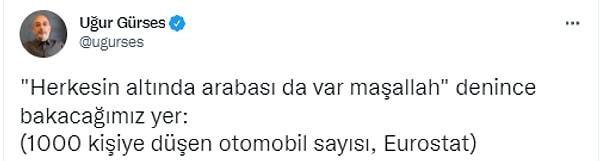 Bu söylemler sonrası Uğur Gürses, "'Herkesin altında arabası da var maşallah' denince bakacağımız yer: (1000 kişiye düşen otomobil sayısı, Eurostat)' şeklinde sosyal medya hesabında Avrupa ve Türkiye'deki durumu paylaşıyor.