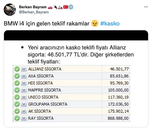 Her yerde elektrikli araçlar teşvik edilirken bizdeki durum 👇 Her yerde elektrikli araçlar teşvik edilirken bizdeki durum 👇