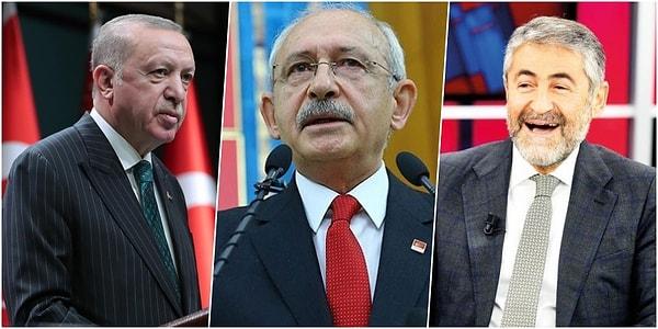 Son dönemde Cumhurbaşkanı Recep Tayyip Erdoğan, CHP Genel Başkanı Kemal Kılıçdaroğlu ve Hazine ve Maliye Bakanı Nureddin Nebati eşliğinde gündemden düşmeyen KKM ekonominin ana başlığı gibi oldu
