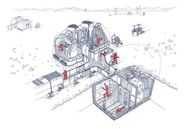 Bu ilginç yapı aslında iki katlı olarak tasarlandı. Yani Mars'ta herkes dubleks bir evde yaşayacak.