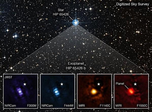 James Webb Uzay Teleskobu, gerçekleştirdiği gözlemde dört farklı filtre kullandı ve HIP 65426 b olarak isimlendirilen ötegezegeni fotoğrafladı.