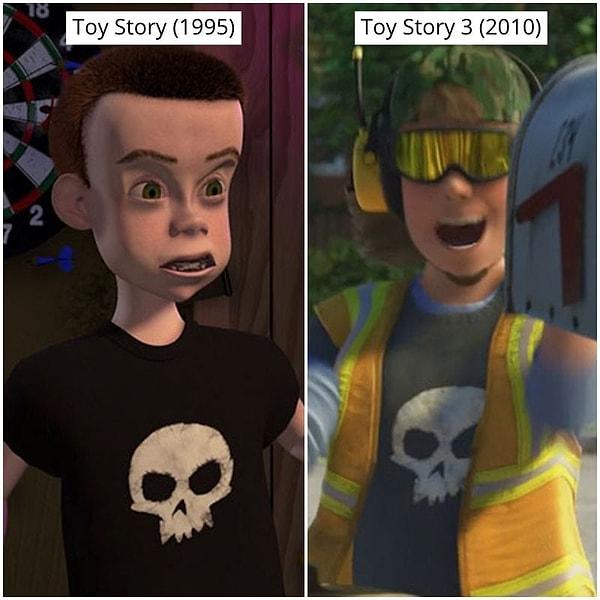15. 'Toy Story'nin ilk filmindeki Sid karakteri üçüncü filmde de kafatası tişörtüyle karşımıza çıkıyor!