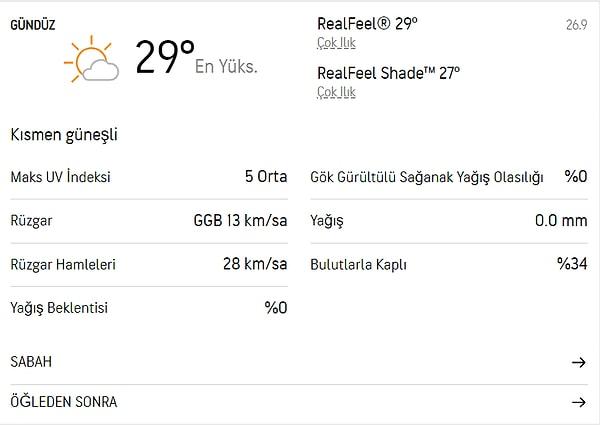 26 Eylül Pazartesi 2022 İzmir Hava Durumu