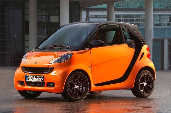 1. Smart cars - %15