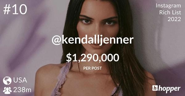 10. Kendall Jenner