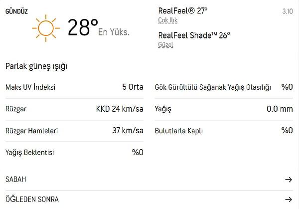 3 Ekim Pazartesi İzmir Hava Durumu