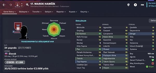 1. Marek Hamsik FM 23 Profili