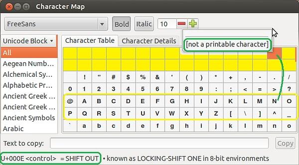 22. Ctrl+Shift+U: Formül çubuğunu genişletin veya daraltın