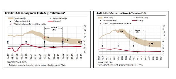 Geldik olaylı 2021 yılına!