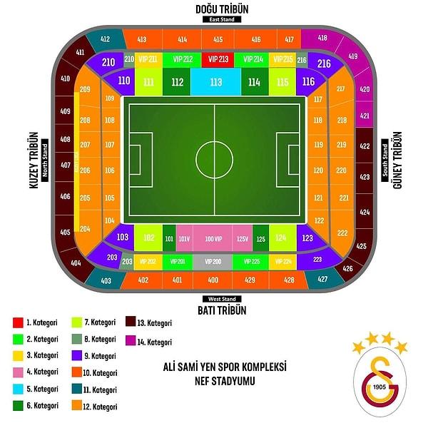 Galatasaray-Beşiktaş Bilet Fiyatları