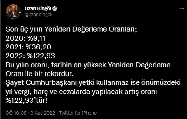 Vergi uzmanı Ozan Bingöl bugün açıklanan TÜFE sonrası YDO'yu hesaplarken, bu oranın uygulanması halinde rekor seviye olduğunu belirtti.