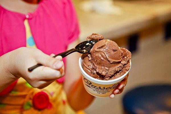 Rüyada Çikolatalı Dondurma Yemek