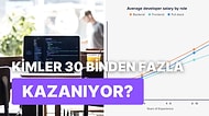 Uzmanlık Seviyelerine Göre Yazılımcıların Aylık Ortalama Kazançları Ne Kadar?