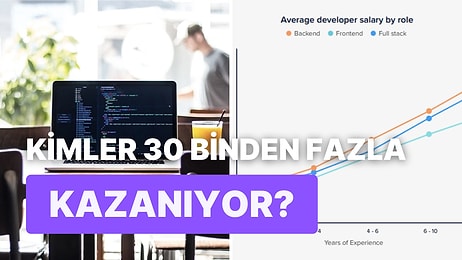 Uzmanlık Seviyelerine Göre Yazılımcıların Aylık Ortalama Kazançları Ne Kadar?