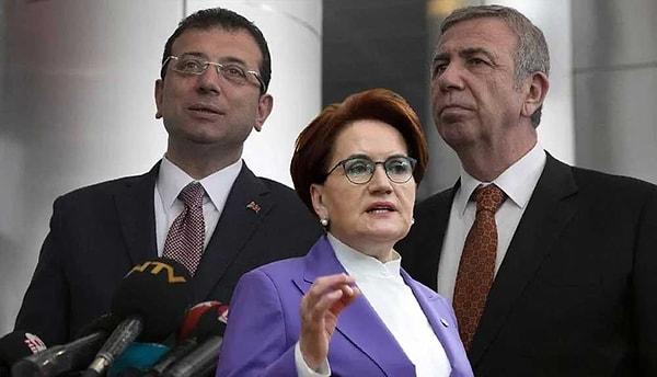 İYİ Parti Genel Başkanı Meral Akşener, Ankara Büyükşehir Belediye Başkanı Mansur Yavaş ya da İstanbul Büyükşehir Belediye Başkanı Ekrem İmamoğlu’nun cumhurbaşkanı adaylığına destek vereceklerini söylemişti.
