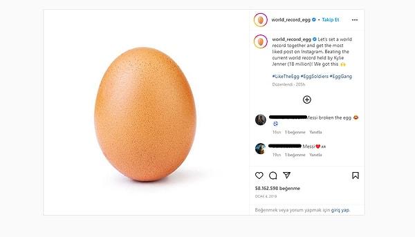 2019 yılında paylaşılan bir yumurta fotoğrafı, 58 milyondan fazla beğeni ile Instagram'ın çok beğenilen gönderisi konumundaydı.