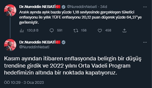 Hazine ve Maliye Bakanı Nureddin Nebati'nin göreve geldiği Aralık 2021'den bu yana beklediği vakit gelmişti. Dolar sakindi, enflasyon baz etkisi de olsa gerilemişti.