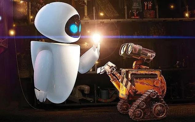 1.WALL.E (2008)