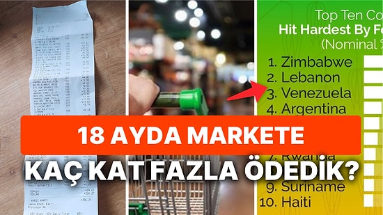TÜİK'in Açıklamadığı Fiyatları Açıklıyoruz: 2021'in Market Fişi Gözlerinizi Dolduracak!
