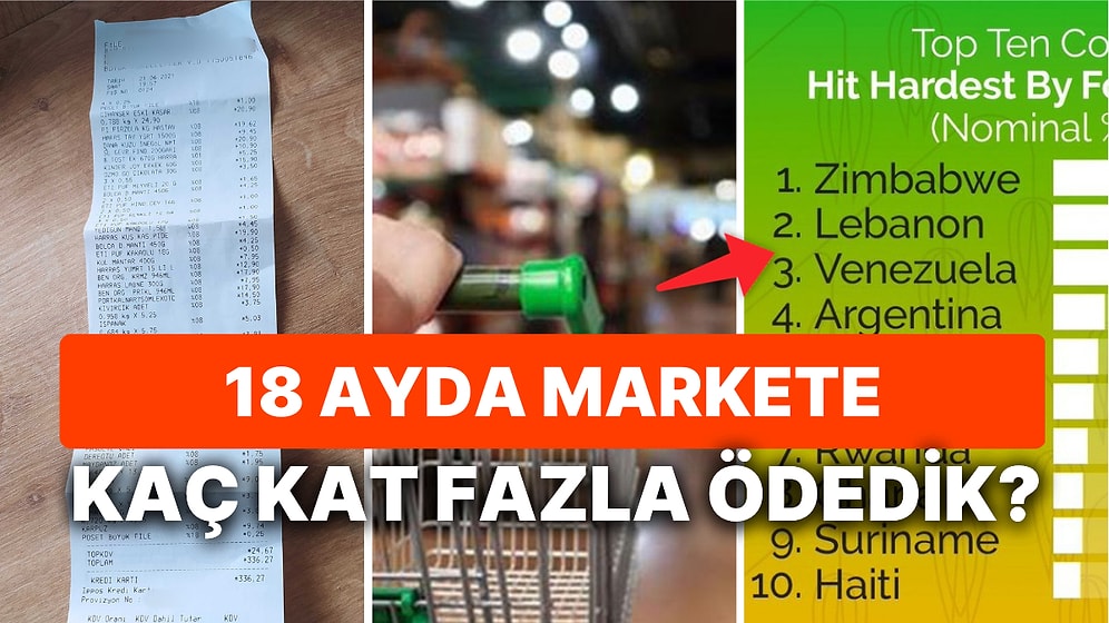 TÜİK'in Açıklamadığı Fiyatları Açıklıyoruz: 2021'in Market Fişi Gözlerinizi Dolduracak!