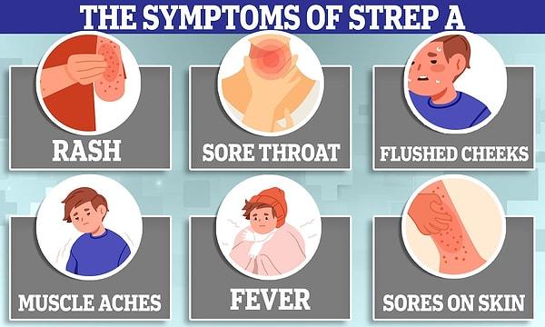 Strep A enfeksiyonu belirtileri nelerdir?