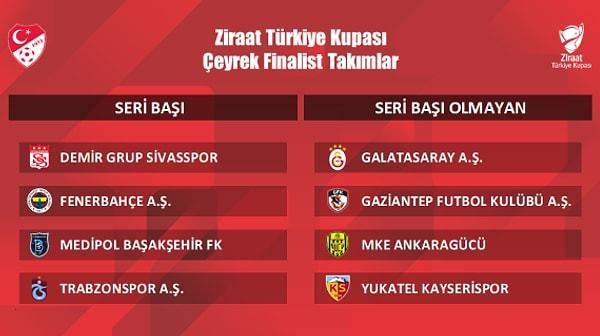Ziraat Türkiye Kupası'nda çeyrek final ve yarı final kuraları çekildi.