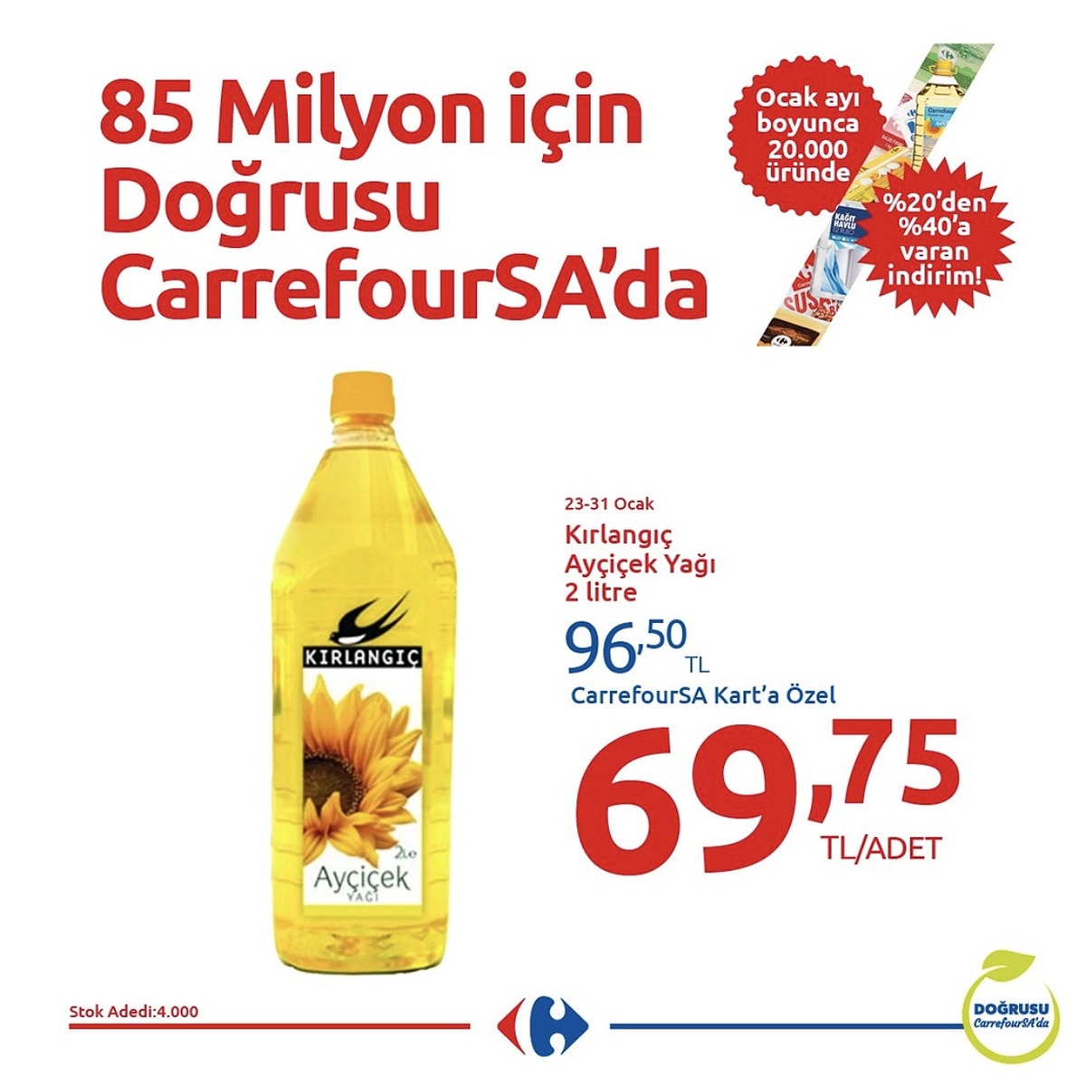 CarrefourSA İndirim Kataloğu: 24 - 31 Ocak Haftasında CarrefourSA ...