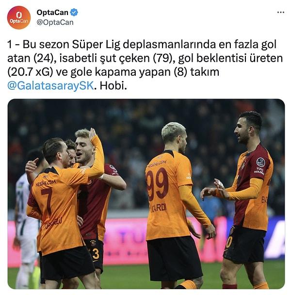 Galatasaray'ın kusursuz performansı istatistiklere de yansıdı👇